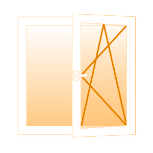 Drehkippfenster