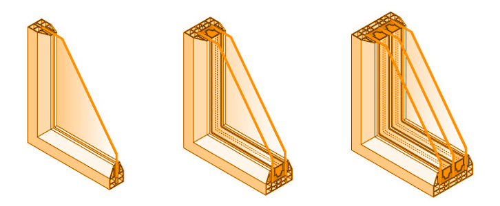 fensterverglasung